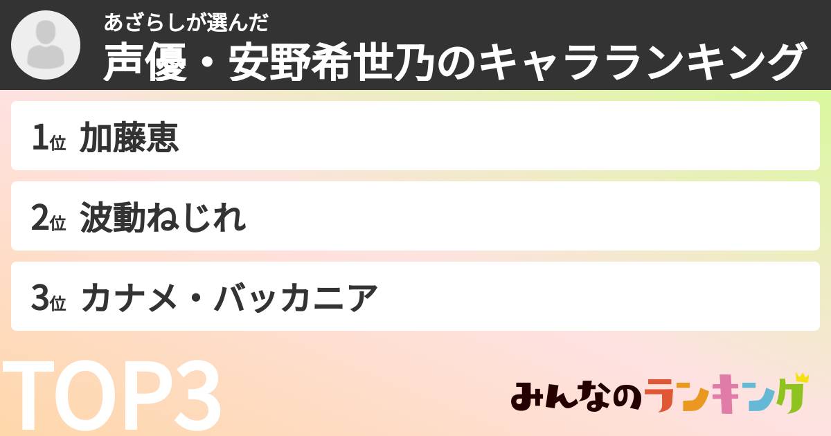 あざらしさんの「声優・安野希世乃のキャラランキング」