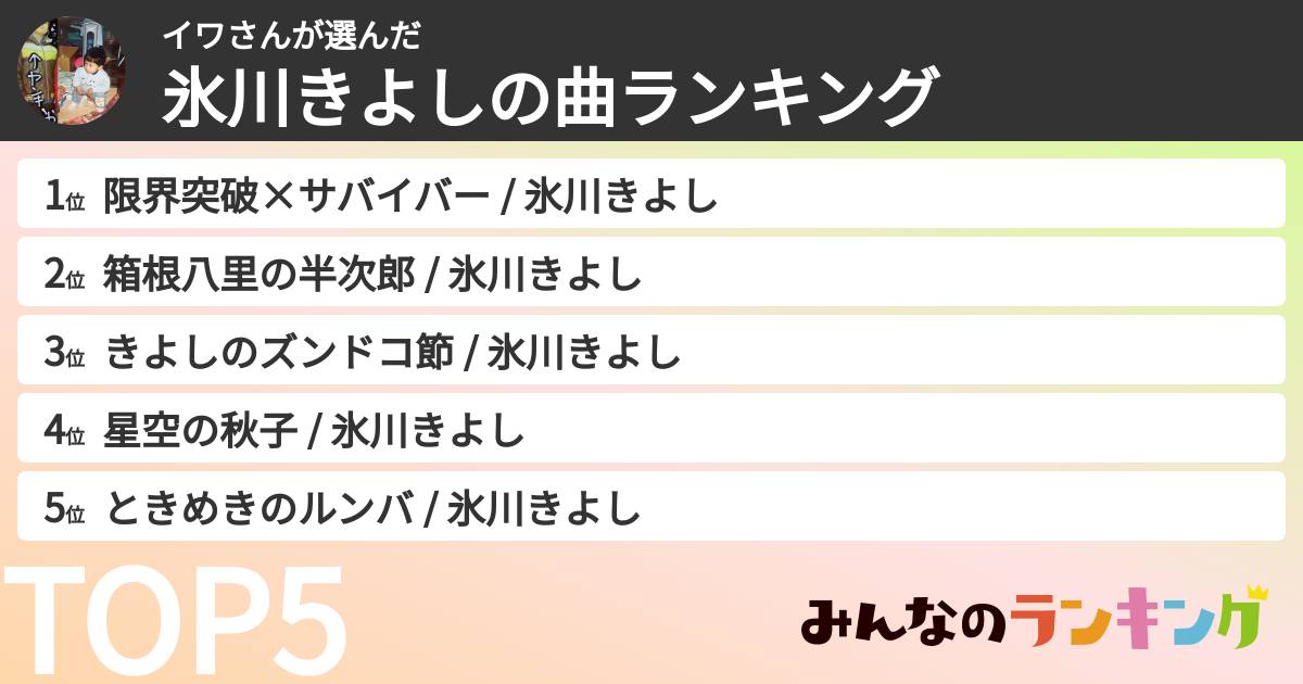 イワさんさんの「氷川きよしの曲ランキング」