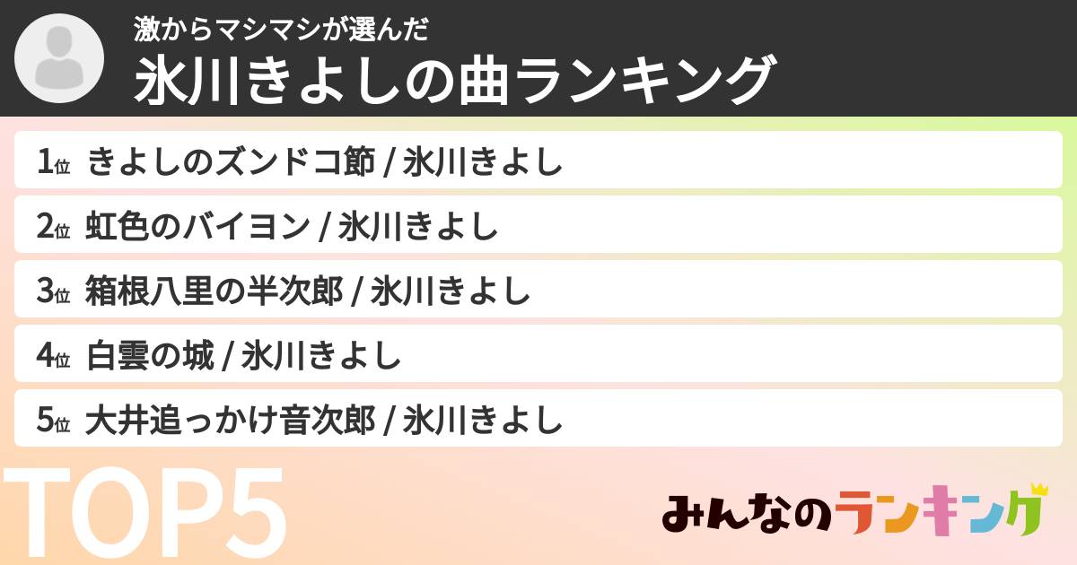 激からマシマシさんの「氷川きよしの曲ランキング」
