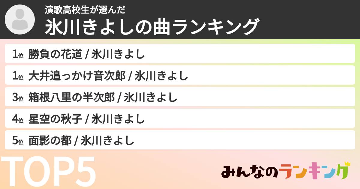 演歌高校生さんの「氷川きよしの曲ランキング」