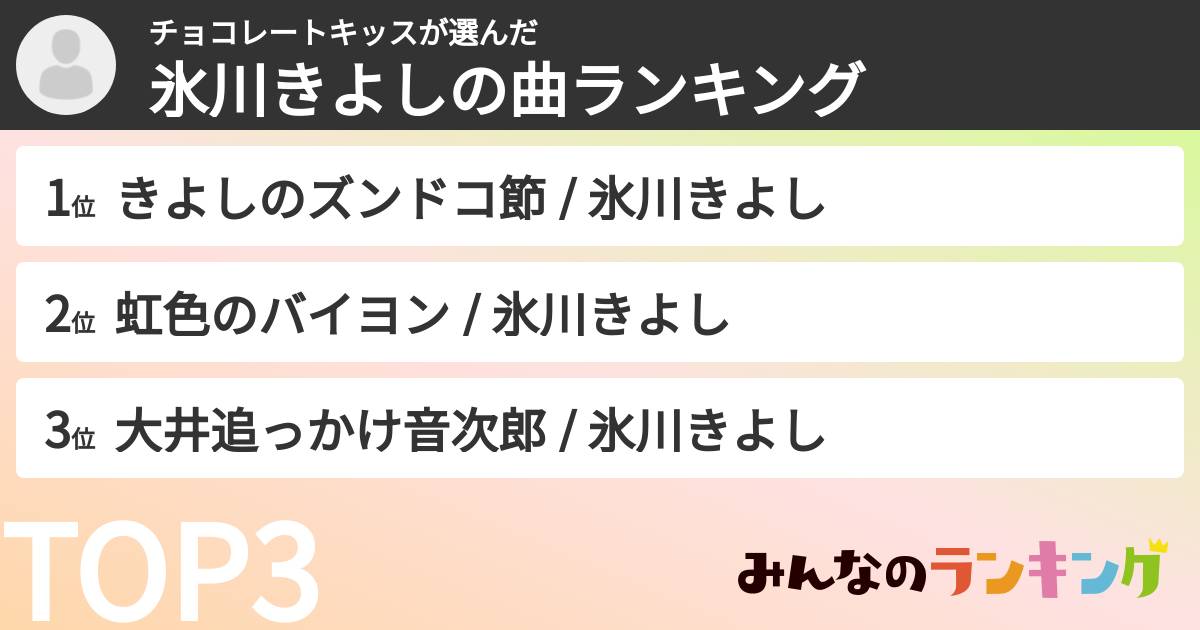 チョコレートキッスさんの「氷川きよしの曲ランキング」