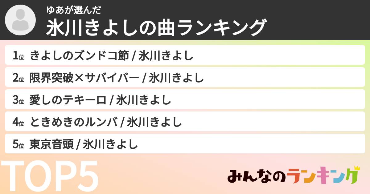 ゆあさんの「氷川きよしの曲ランキング」