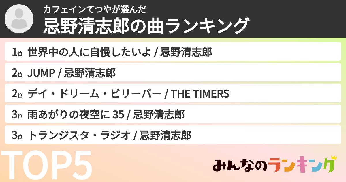 カフェインてつやさんの「忌野清志郎の曲ランキング」
