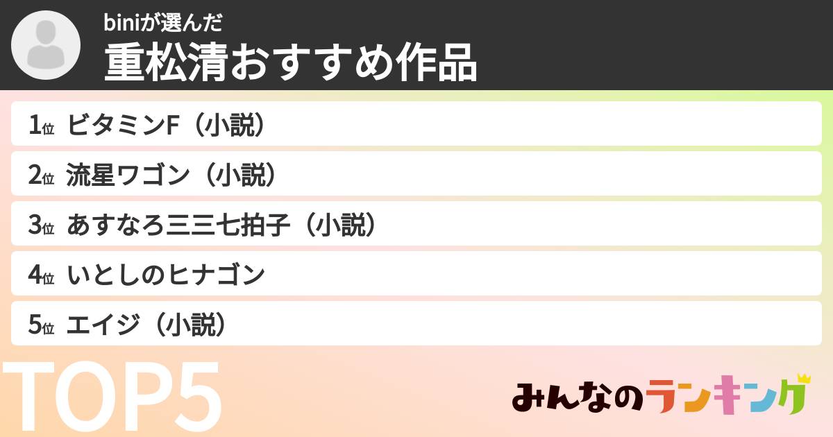 biniさんの「重松清おすすめ作品」