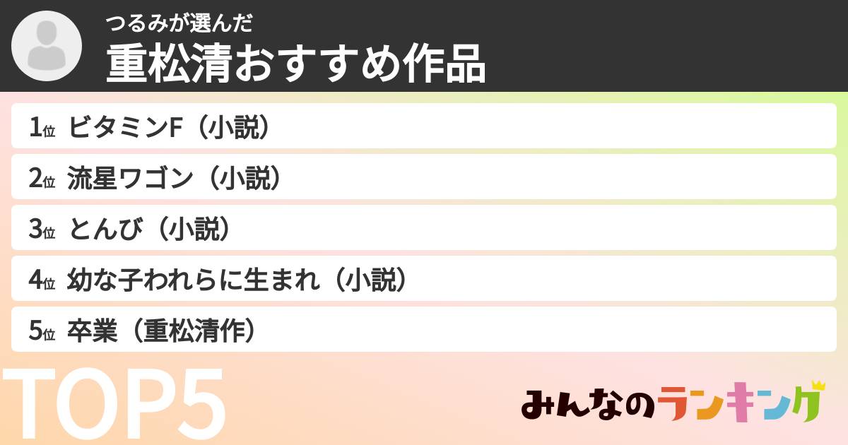 つるみさんの「重松清おすすめ作品」
