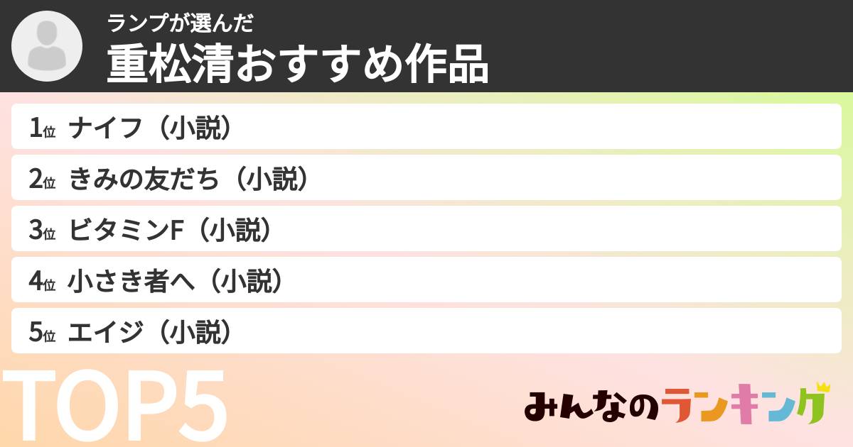 ランプさんの「重松清おすすめ作品」