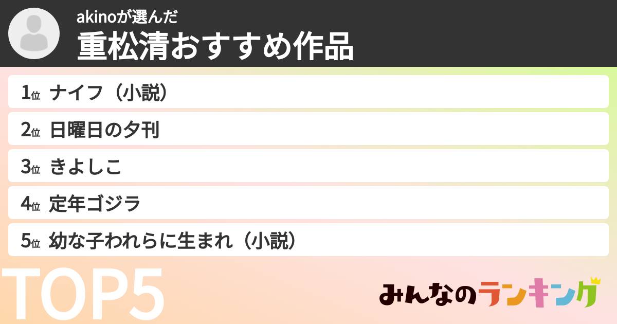 akinoさんの「重松清おすすめ作品」