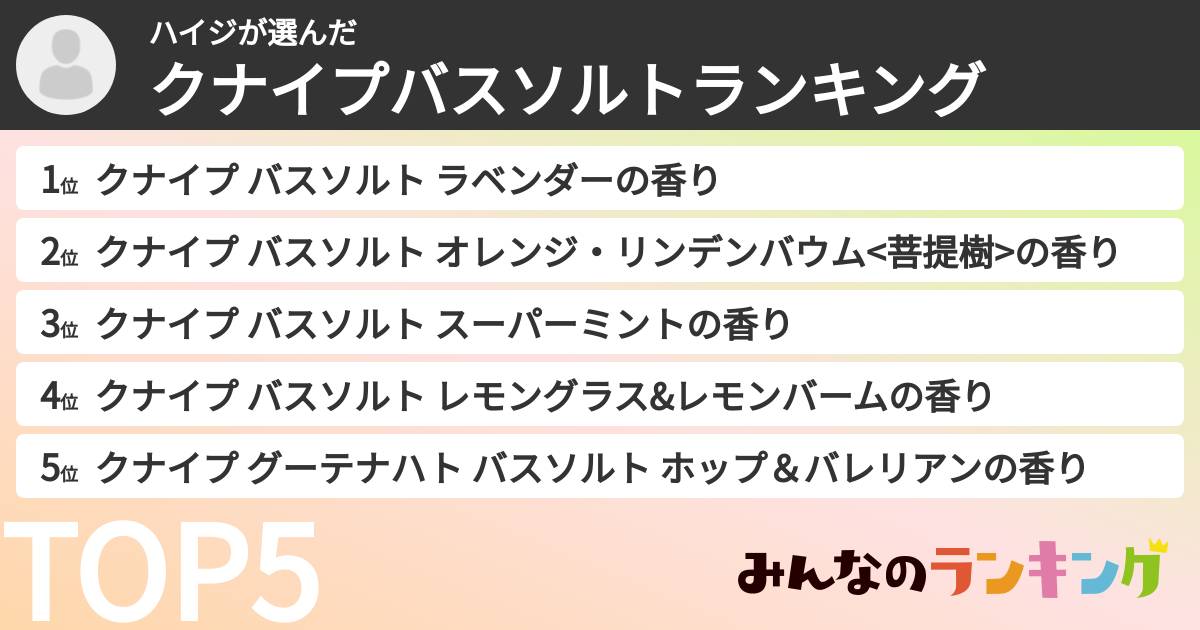 ハイジさんの「クナイプバスソルトランキング」