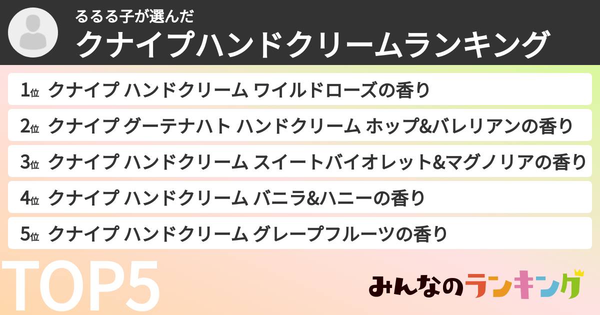 るるる子さんの「クナイプハンドクリームランキング」
