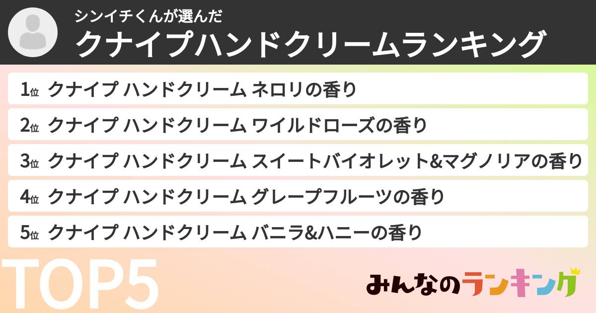 シンイチくんさんの「クナイプハンドクリームランキング」
