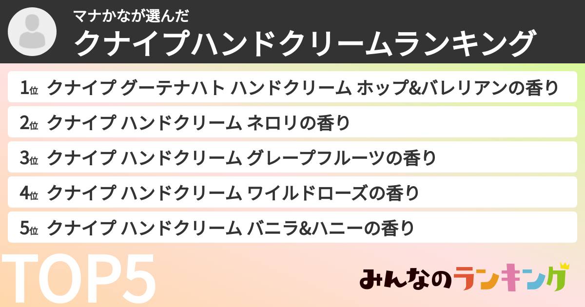 マナかなさんの「クナイプハンドクリームランキング」