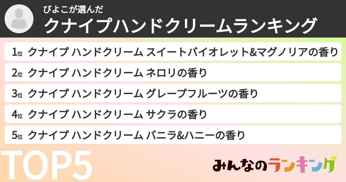 びよこさんの「クナイプハンドクリームランキング」