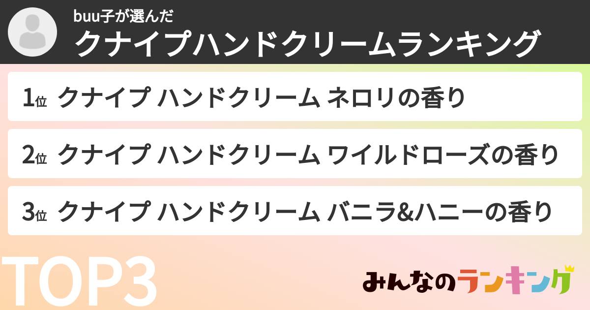 buu子さんの「クナイプハンドクリームランキング」