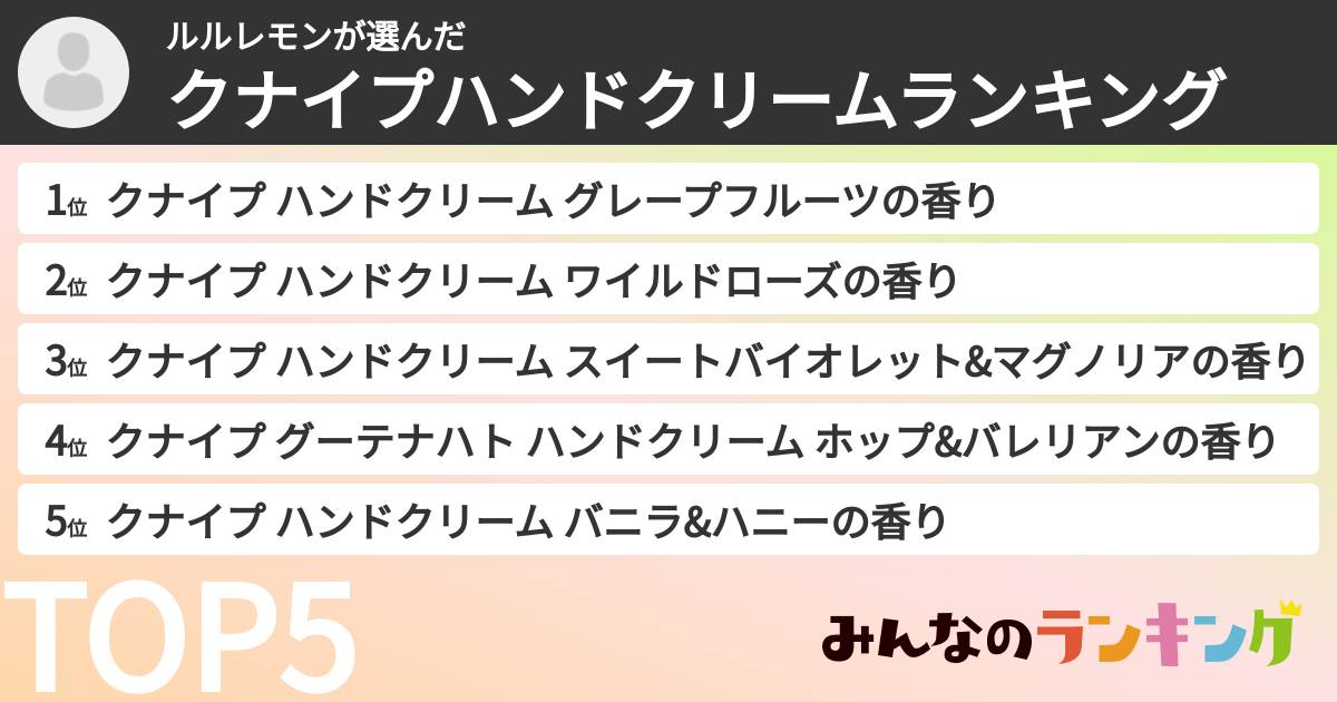 ルルレモンさんの「クナイプハンドクリームランキング」