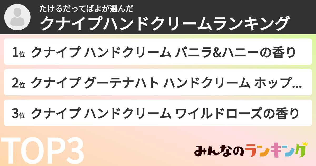 たけるだってばよさんの「クナイプハンドクリームランキング」