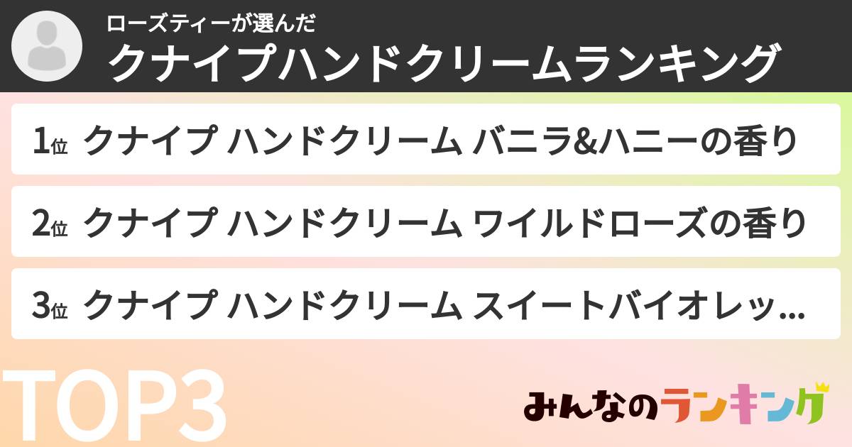 ローズティーさんの「クナイプハンドクリームランキング」