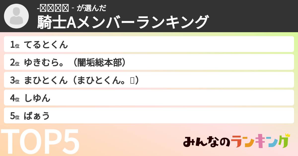 -𝕊𝕒𝕪𝕦‐さんの「騎士Aメンバーランキング」