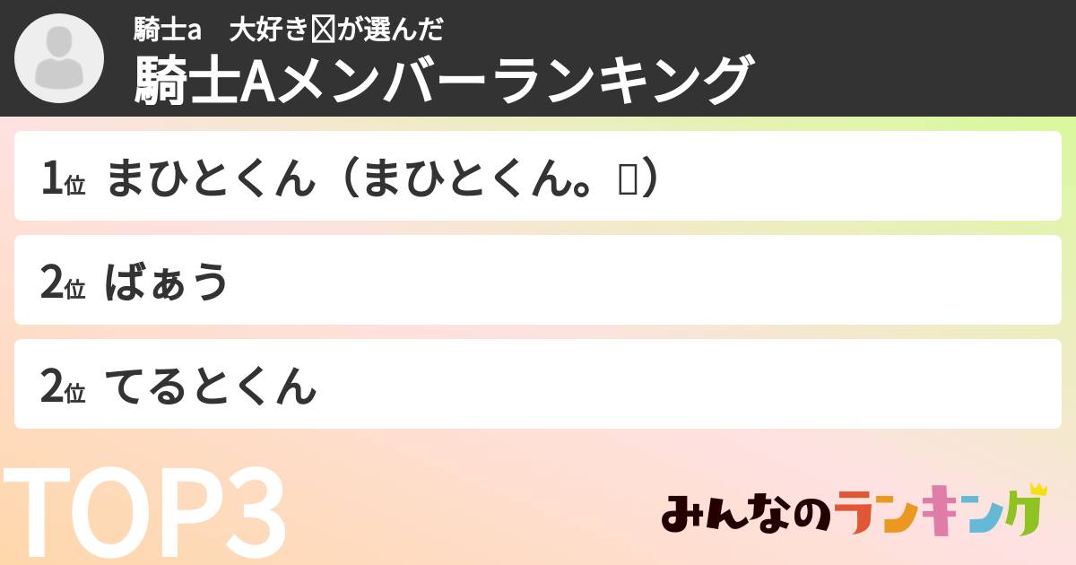 騎士a 大好き❤さんの「騎士Aメンバーランキング」