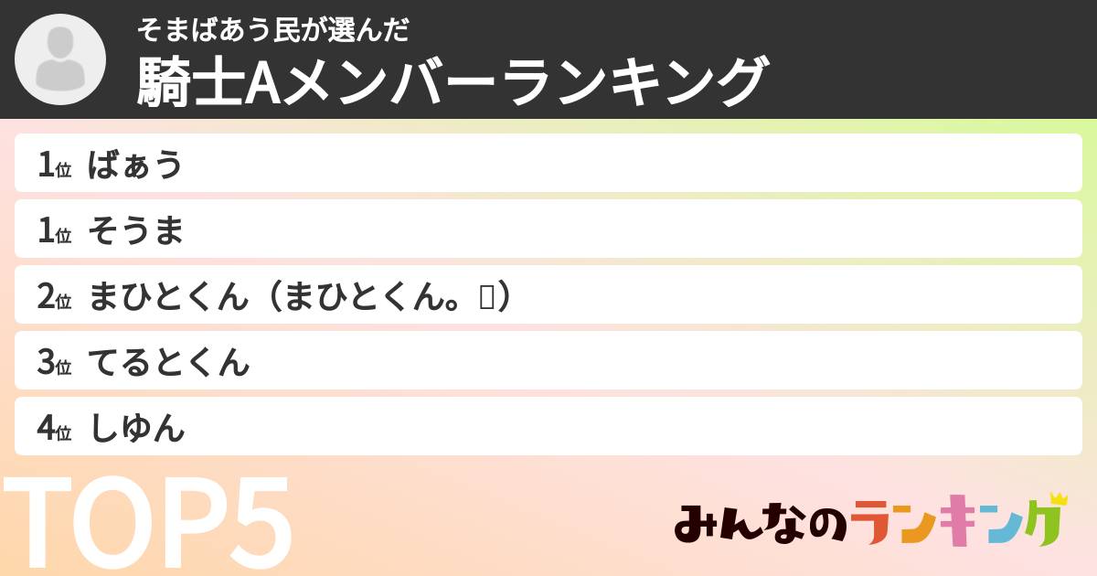 そまばあう民さんの「騎士Aメンバーランキング」