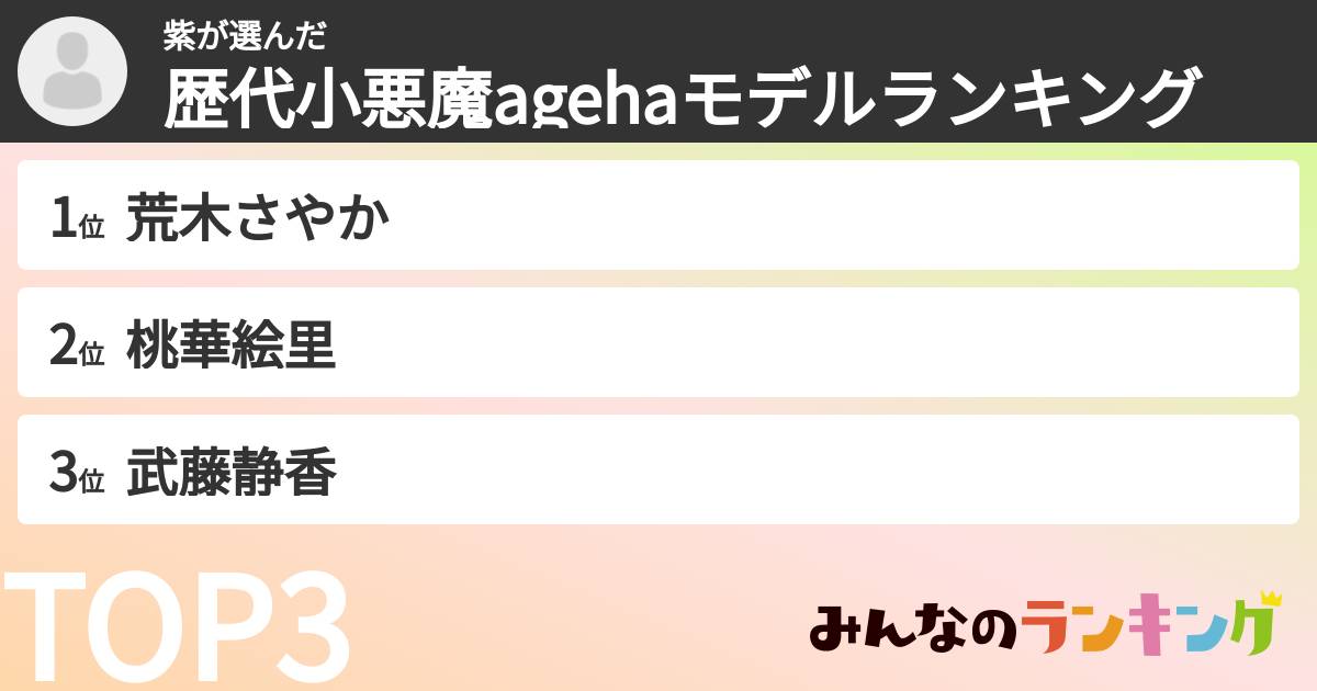 紫さんの「歴代小悪魔agehaモデルランキング」