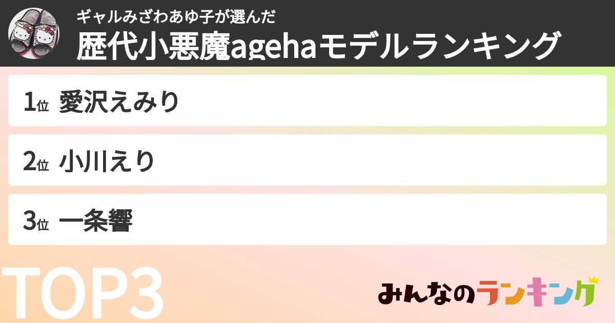 ギャルみざわあゆ子さんの「歴代小悪魔agehaモデルランキング」