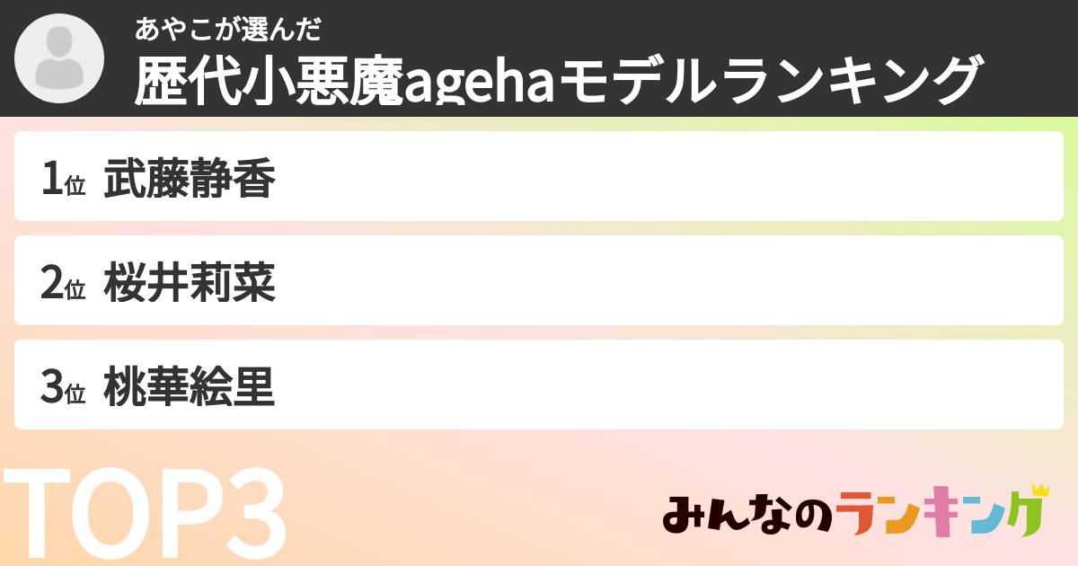 あやこさんの「歴代小悪魔agehaモデルランキング」