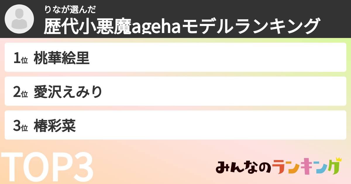りなさんの「歴代小悪魔agehaモデルランキング」