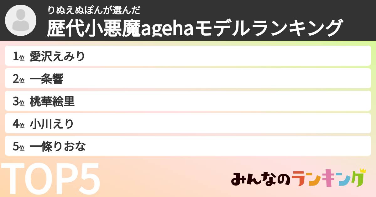 りぬえぬぽんさんの「歴代小悪魔agehaモデルランキング」