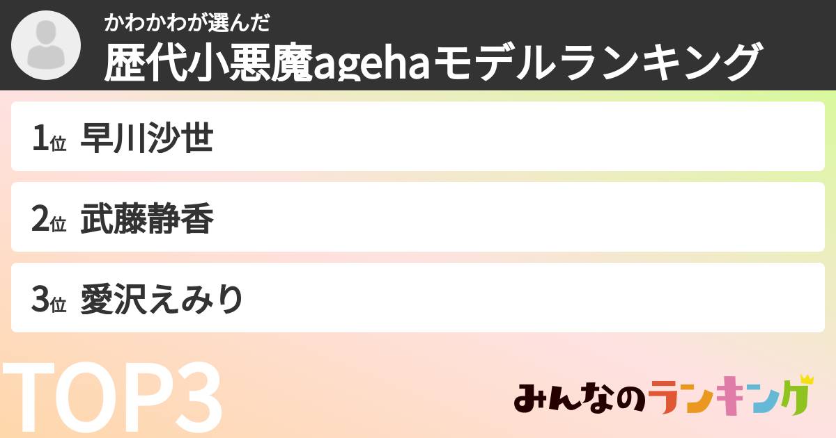 かわかわさんの「歴代小悪魔agehaモデルランキング」
