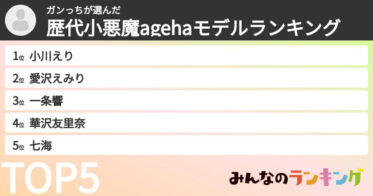ガンっちさんの「歴代小悪魔agehaモデルランキング」
