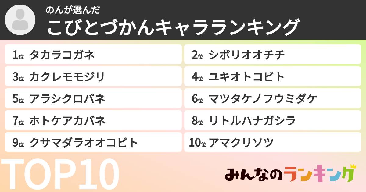 のんさんの「こびとづかんキャラランキング」