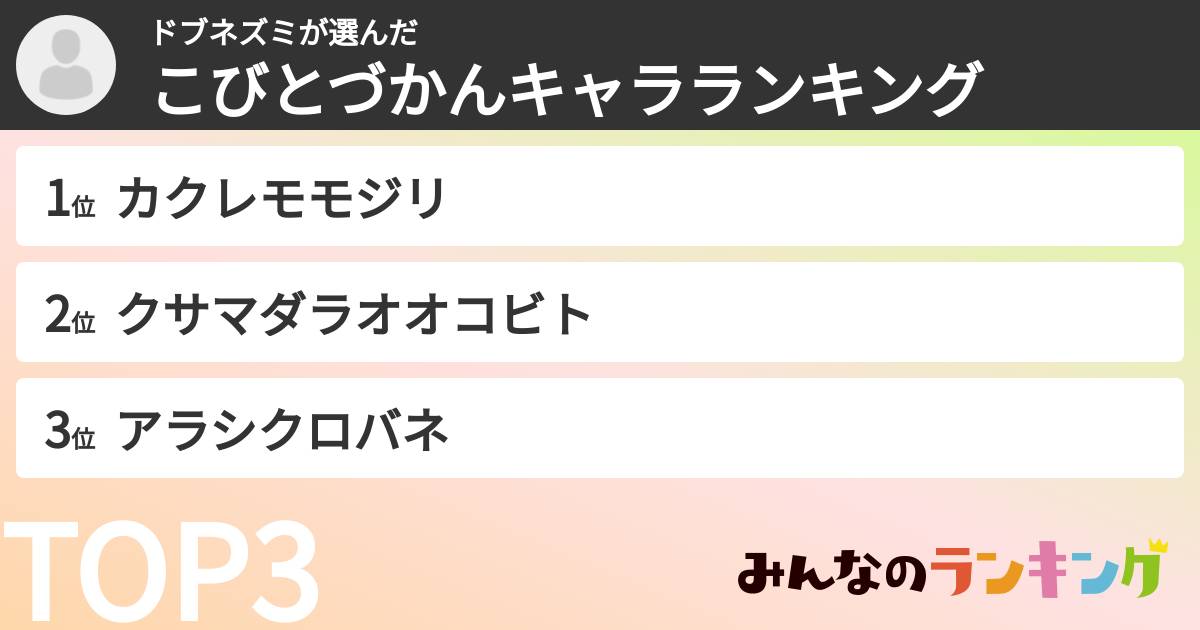 ドブネズミさんの「こびとづかんキャラランキング」