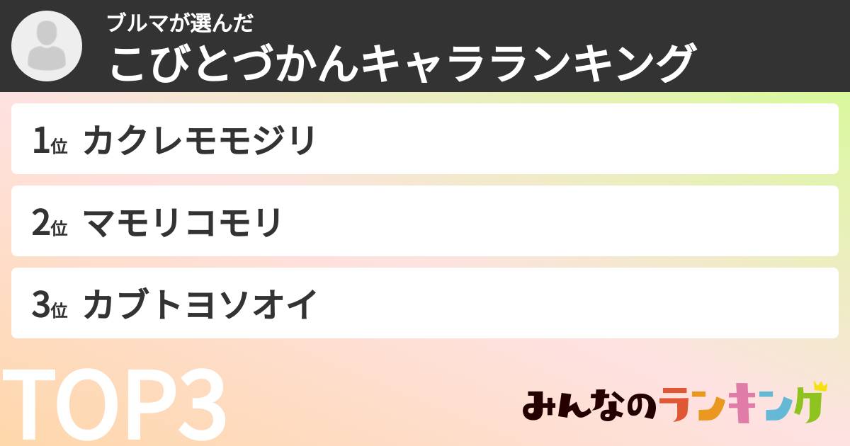 ブルマさんの「こびとづかんキャラランキング」
