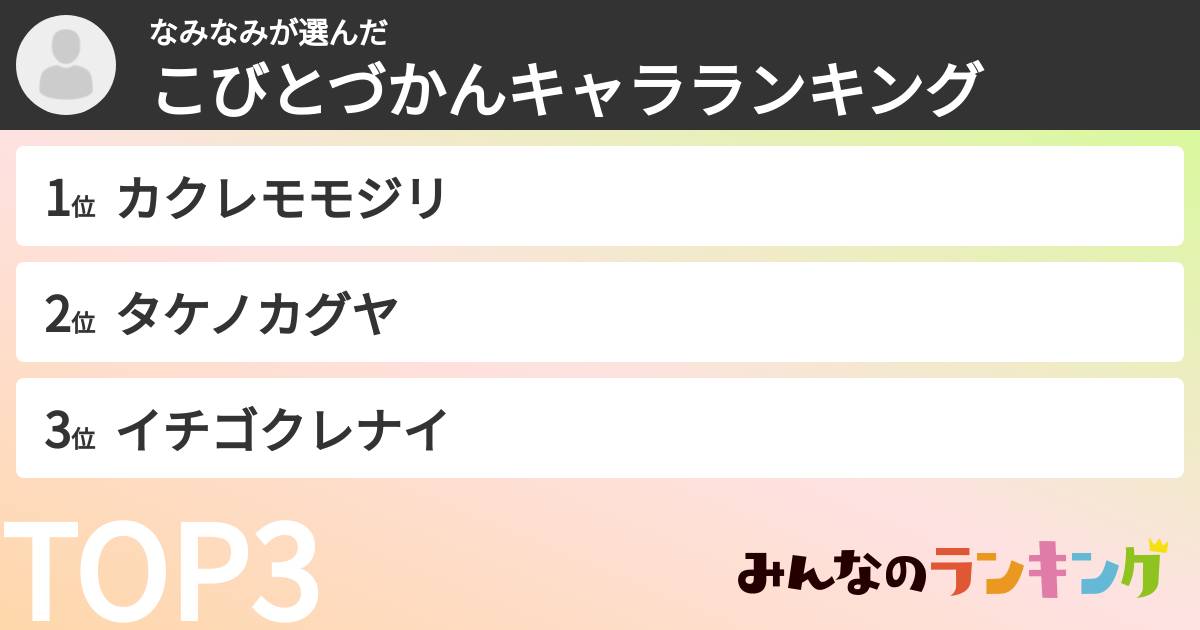 なみなみさんの「こびとづかんキャラランキング」
