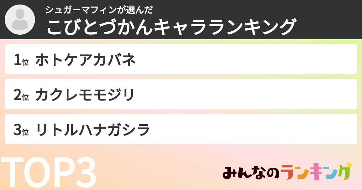 シュガーマフィンさんの「こびとづかんキャラランキング」
