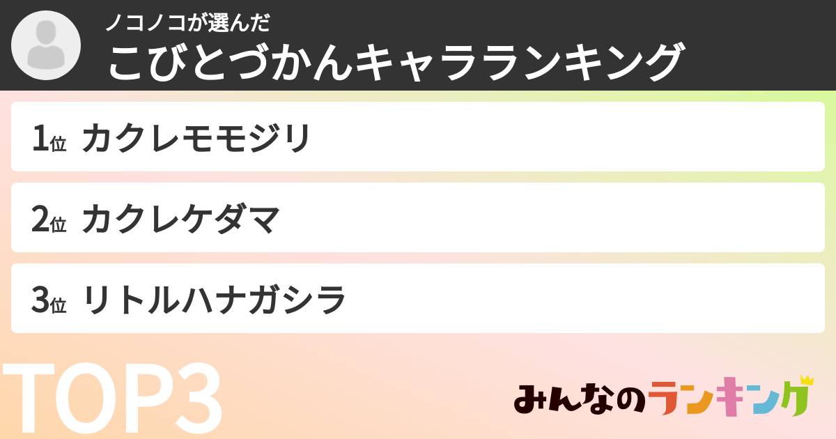 ノコノコさんの「こびとづかんキャラランキング」