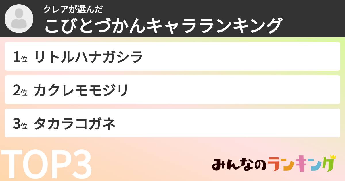 クレアさんの「こびとづかんキャラランキング」