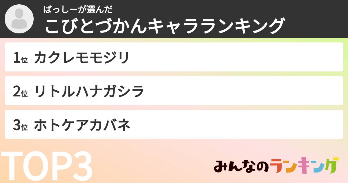 ばっしーさんの「こびとづかんキャラランキング」