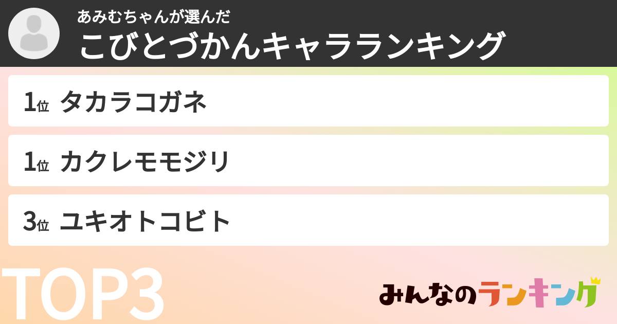 あみむちゃんさんの「こびとづかんキャラランキング」