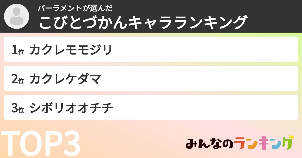 パーラメントさんの「こびとづかんキャラランキング」