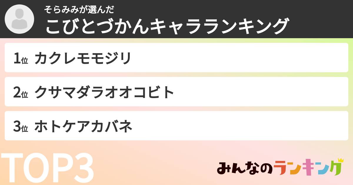 そらみみさんの「こびとづかんキャラランキング」