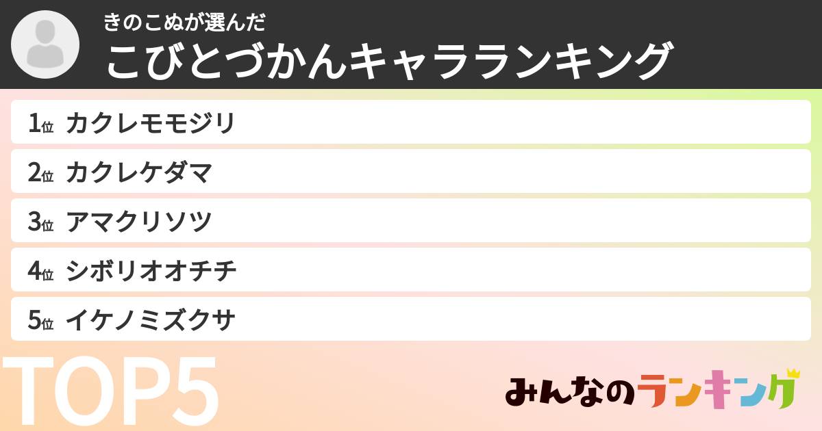 きのこぬさんの「こびとづかんキャラランキング」
