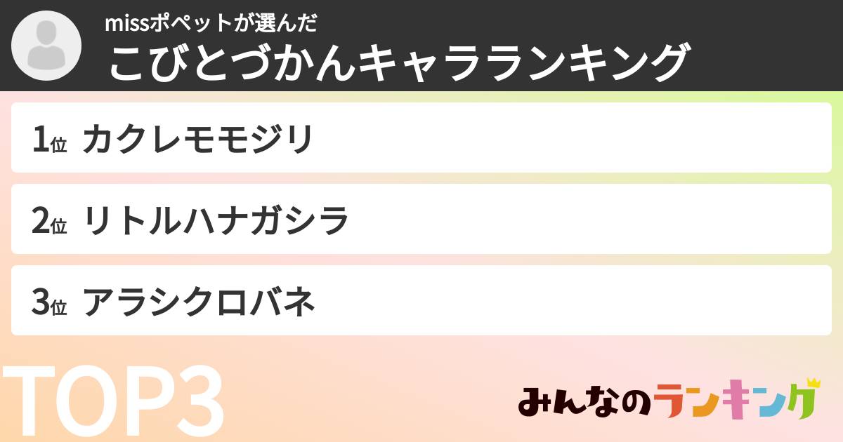 missポペットさんの「こびとづかんキャラランキング」