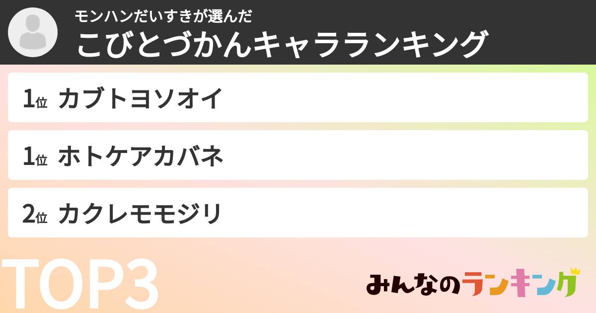 モンハンだいすきさんの「こびとづかんキャラランキング」