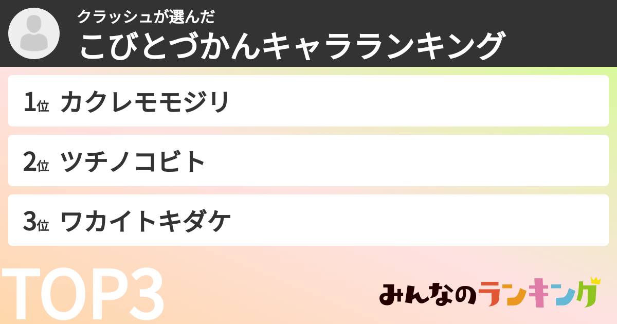 クラッシュさんの「こびとづかんキャラランキング」