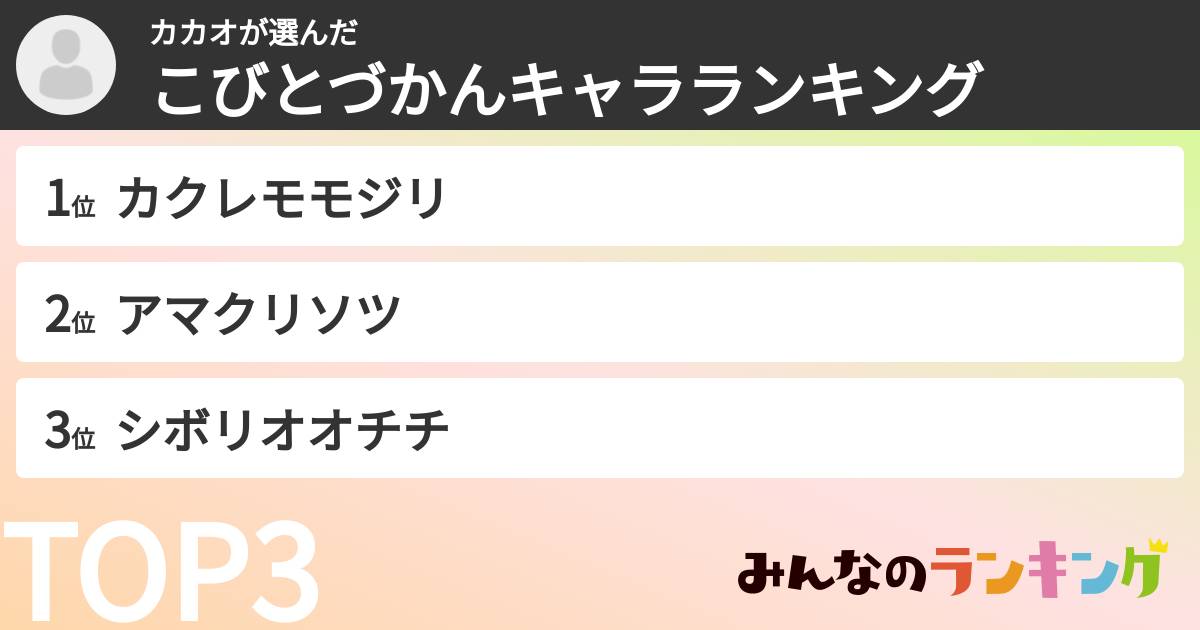 カカオさんの「こびとづかんキャラランキング」