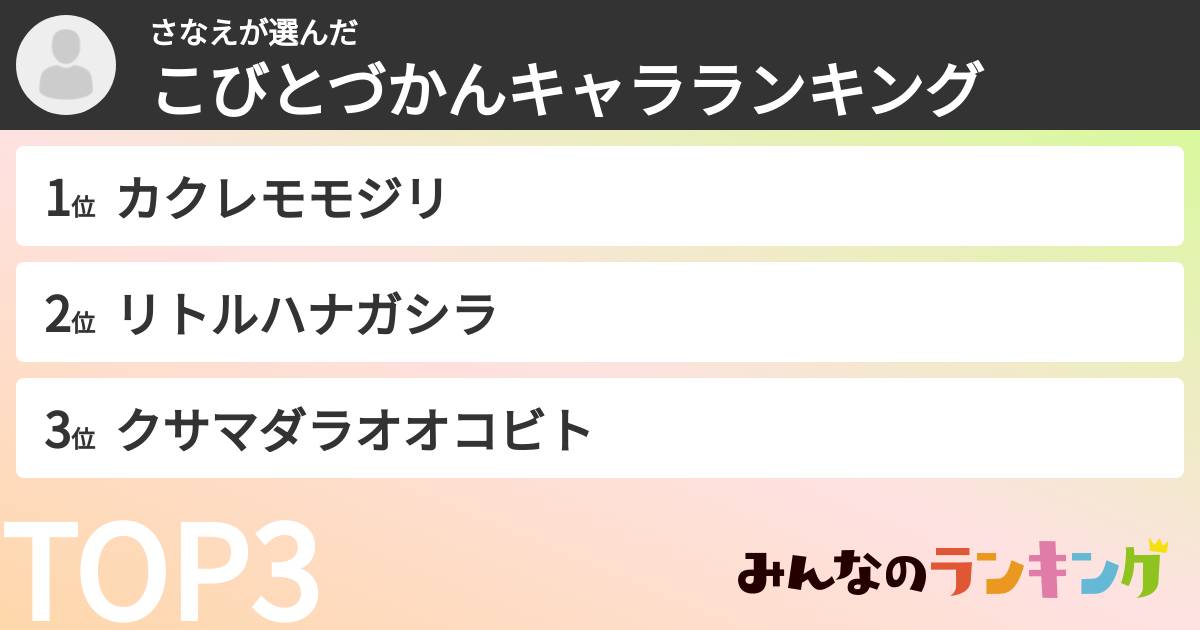 さなえさんの「こびとづかんキャラランキング」
