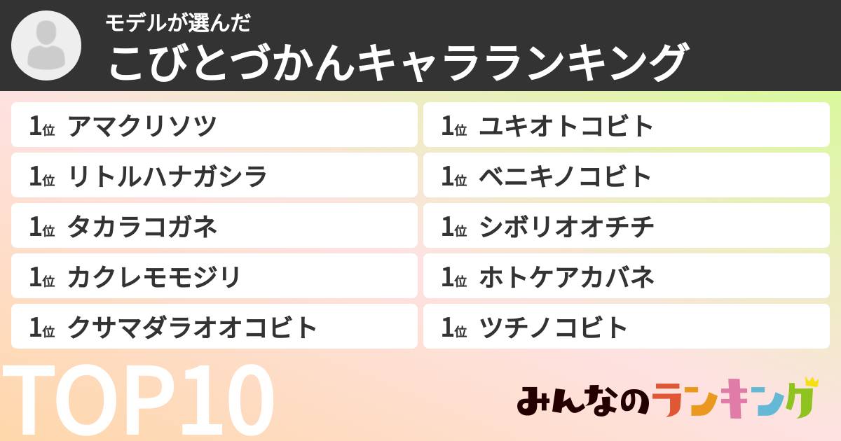 モデルさんの「こびとづかんキャラランキング」