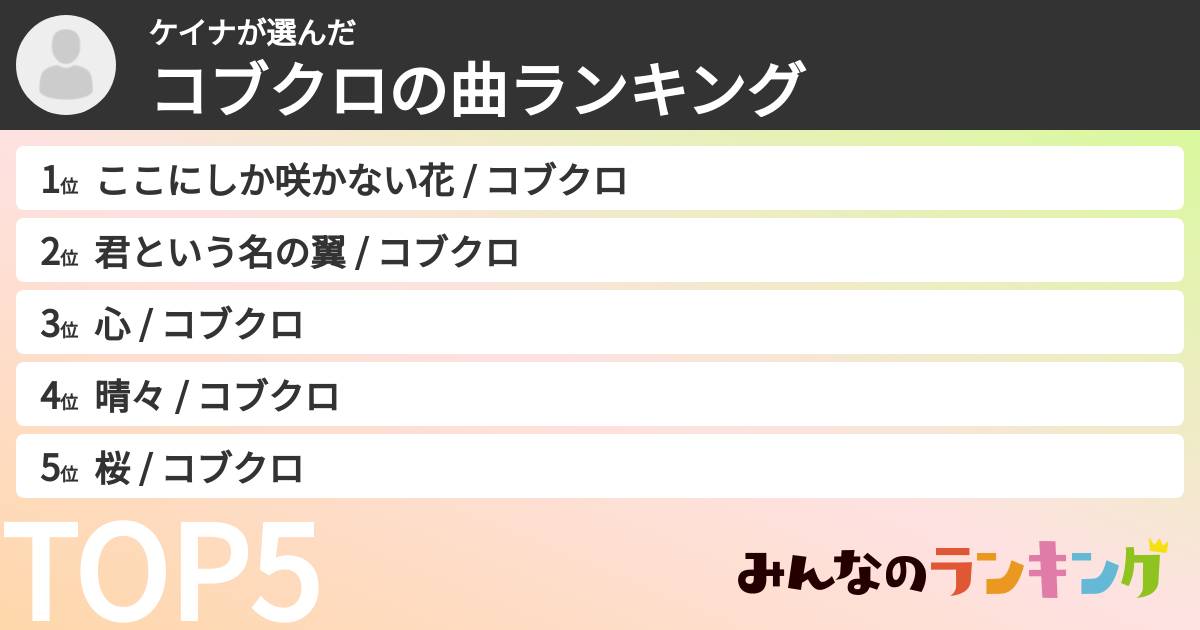 ケイナさんの「コブクロの曲ランキング」