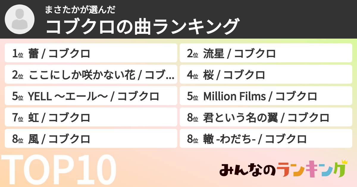 まさたかさんの「コブクロの曲ランキング」